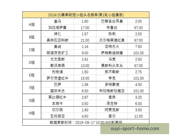 欧亿APP官方下载最新版下载安装教程及功能介绍