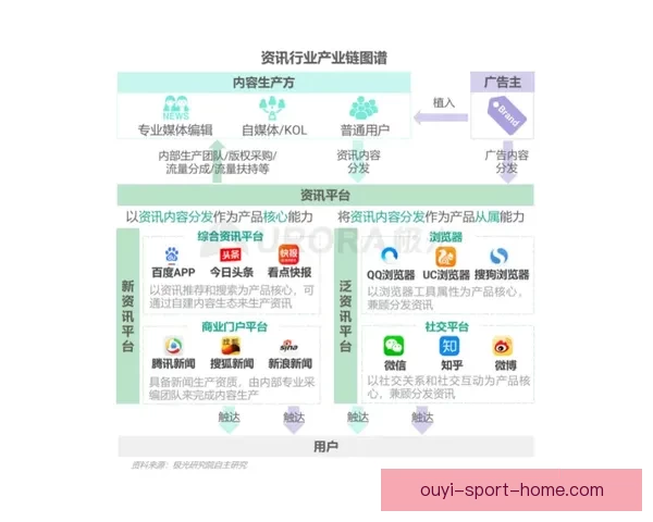 欧亿在线投注平台全新玩法体验与安全保障解析