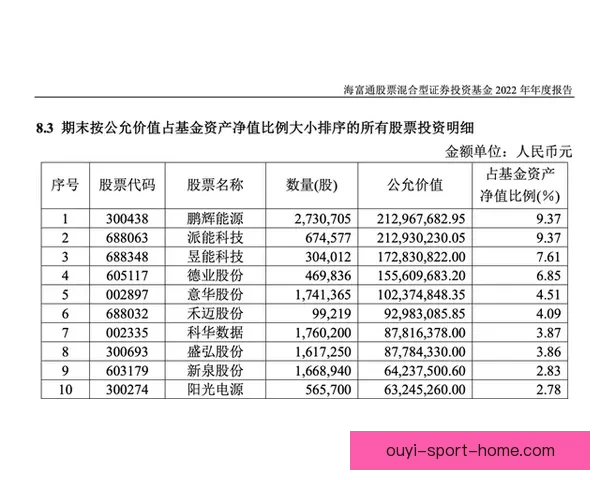 深度解析足球竞猜赔率变化规律与投注技巧提升实战胜率全面指南分享