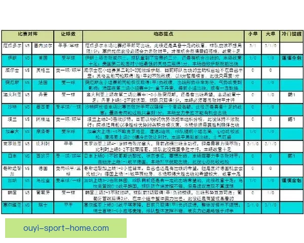 世界杯竞猜APP平台全新玩法攻略及实时赔率分析指南